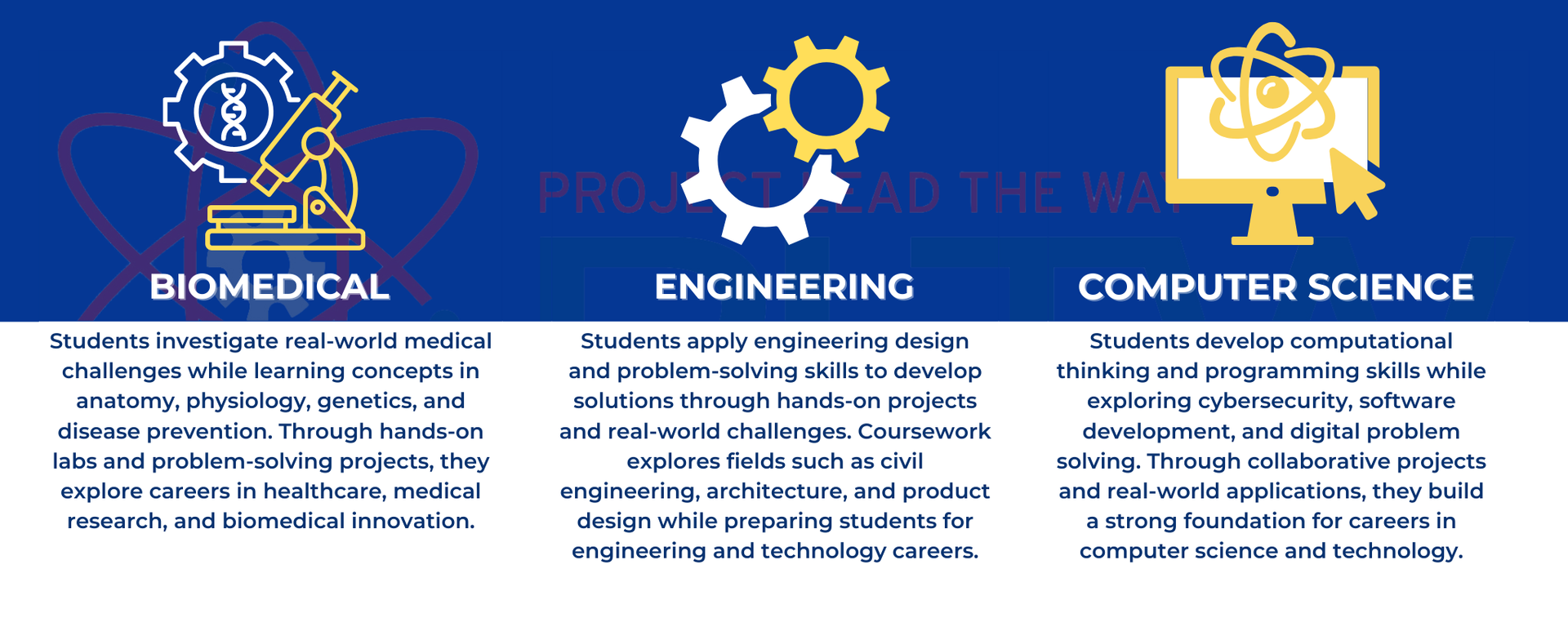 Project Lead The Way Partner Information