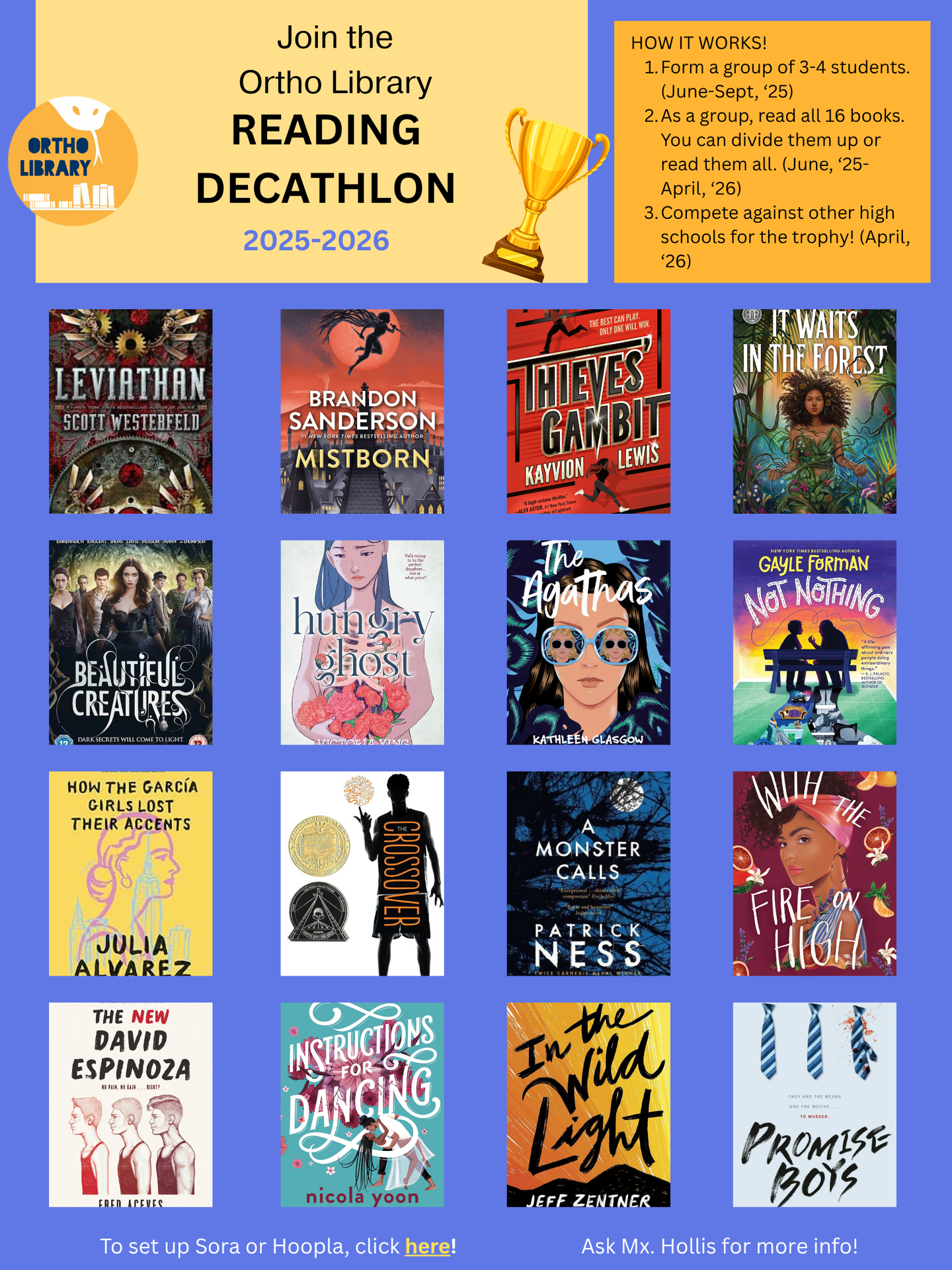Reading Decathlon book list