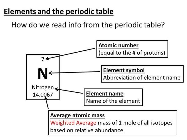 001 ch 1 4 slide_4.jpg
