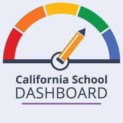 CA School Dashboard is live! Featured Photo