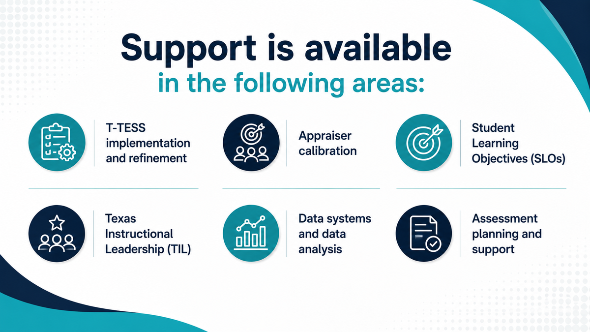 Support infographic 