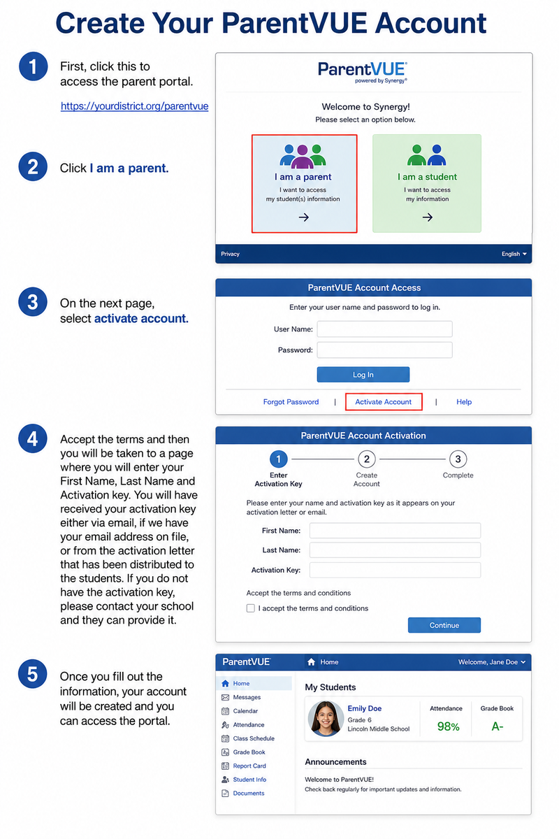 Directions for Signing Up for a Parent Vue Account