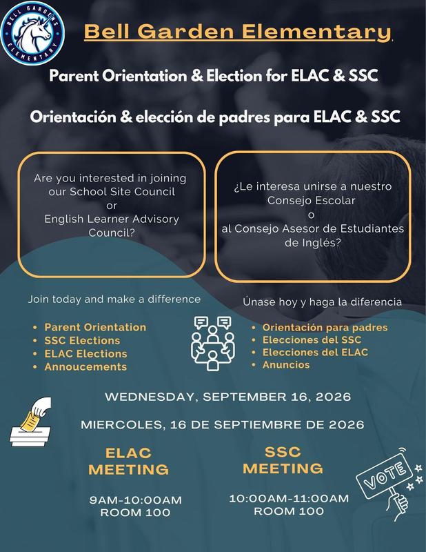 scc