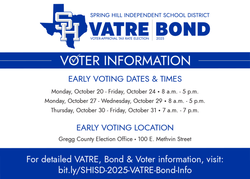 Early Voting Information