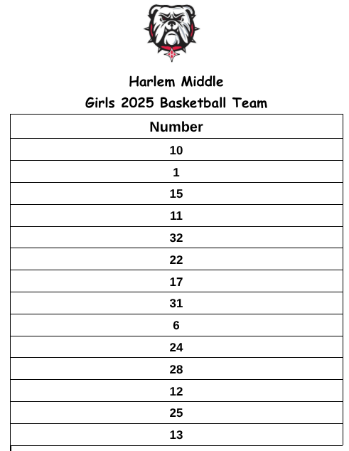 list of numbers that correspond with girls that made the basketball team