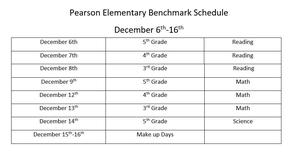 Benchmark Testing.jpg