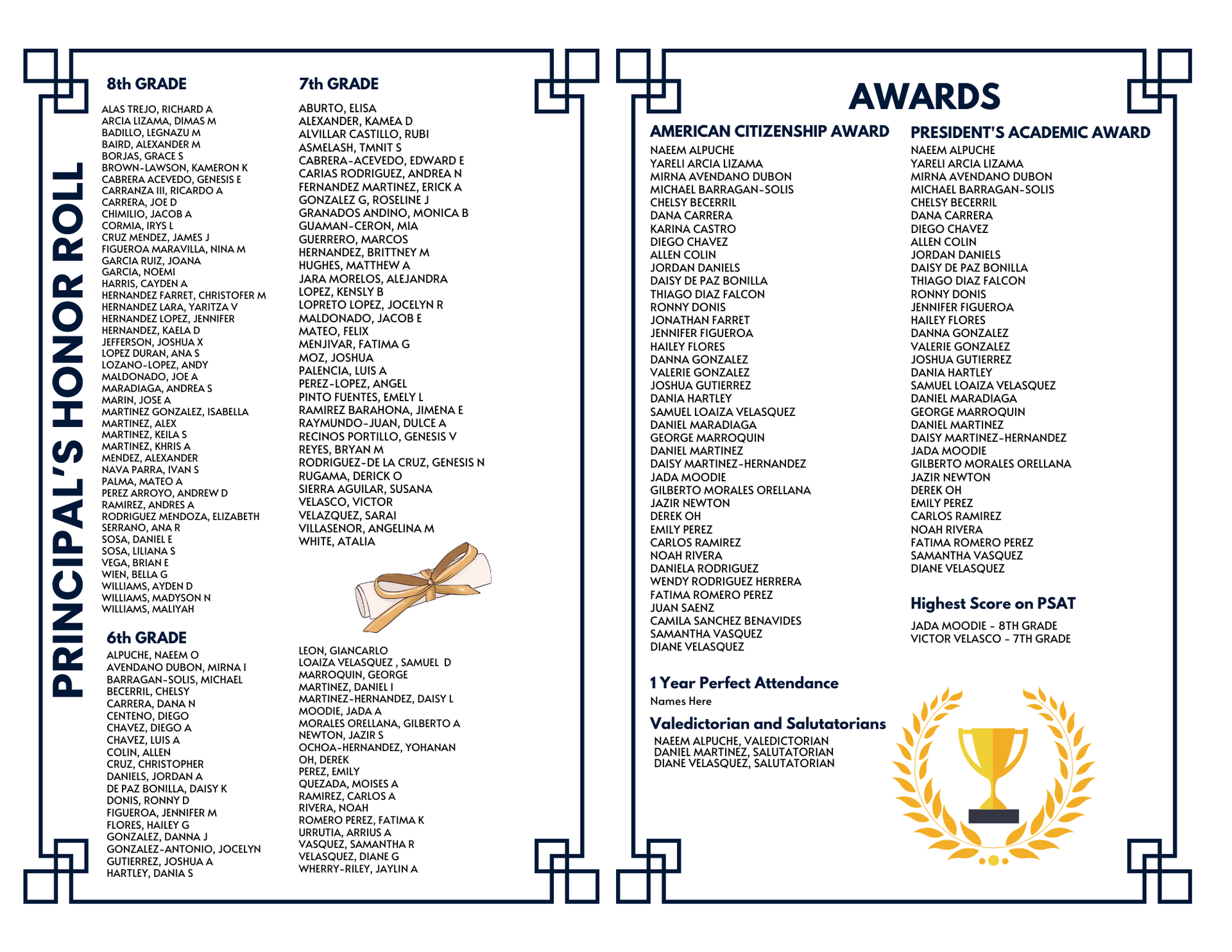 page 3 from award program