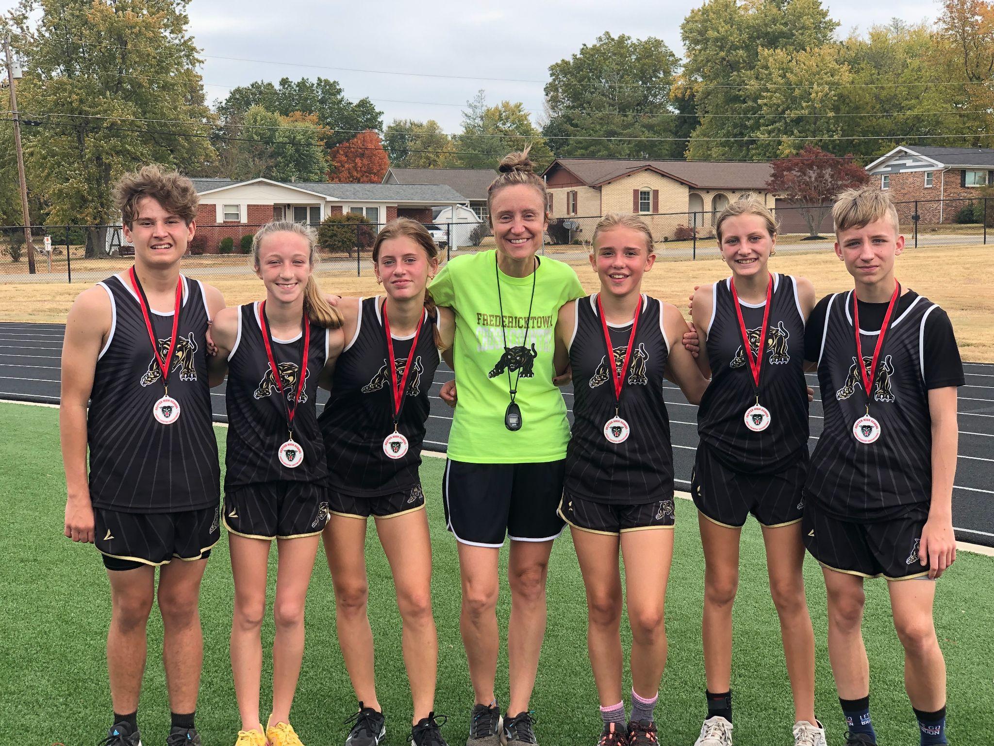 Athletics Athletics Fredericktown School Dist R1