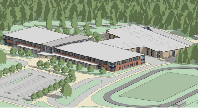 Birdseye view of plan for new FCTS Building