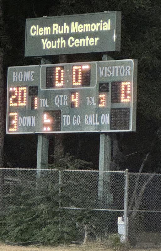 Scoreboard final from game