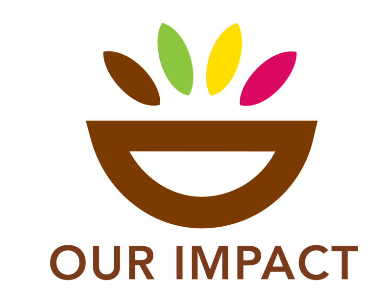 Placer County Food Bank logo