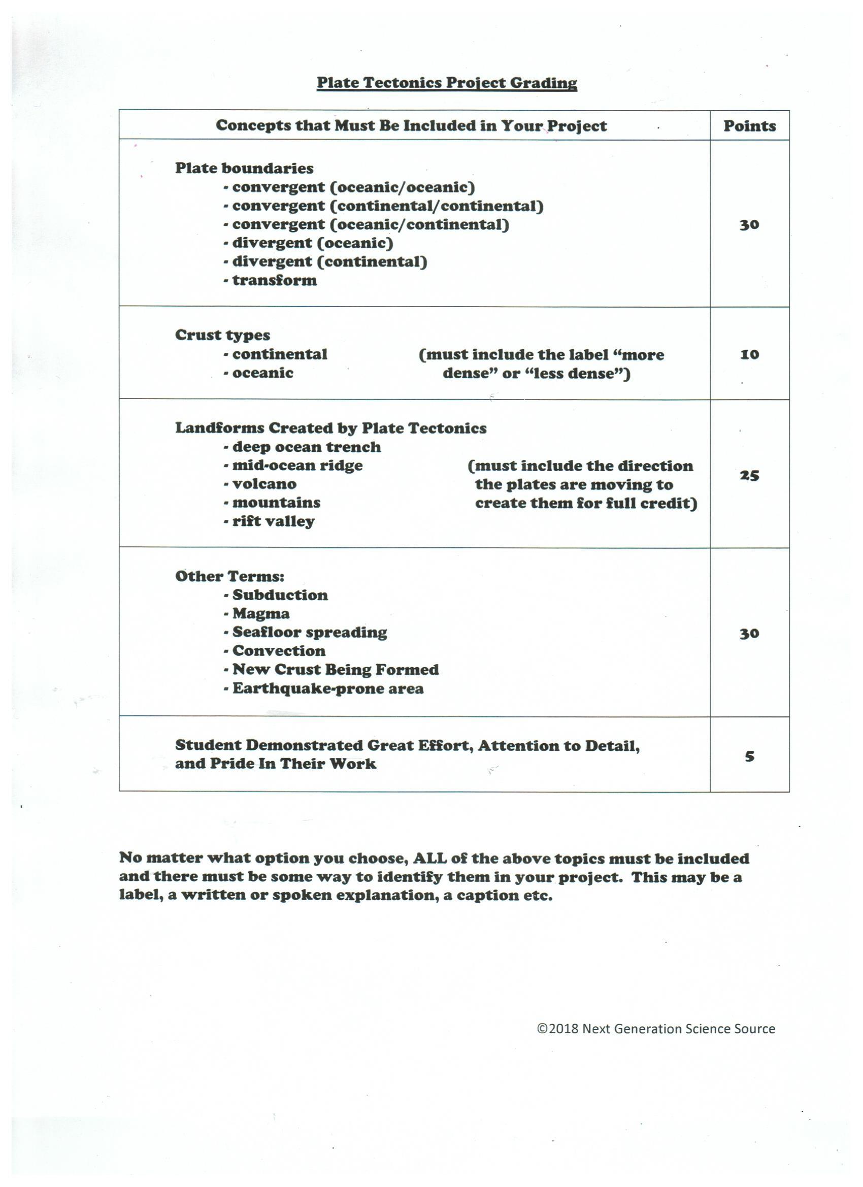 6th-grade-homework-patrol-schedule-6th-grade-st-anthony-school