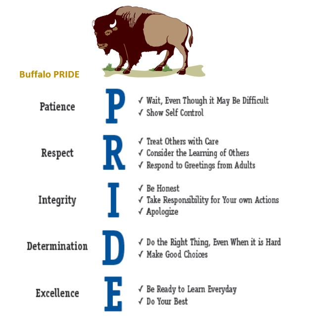 Buffalo Pledge