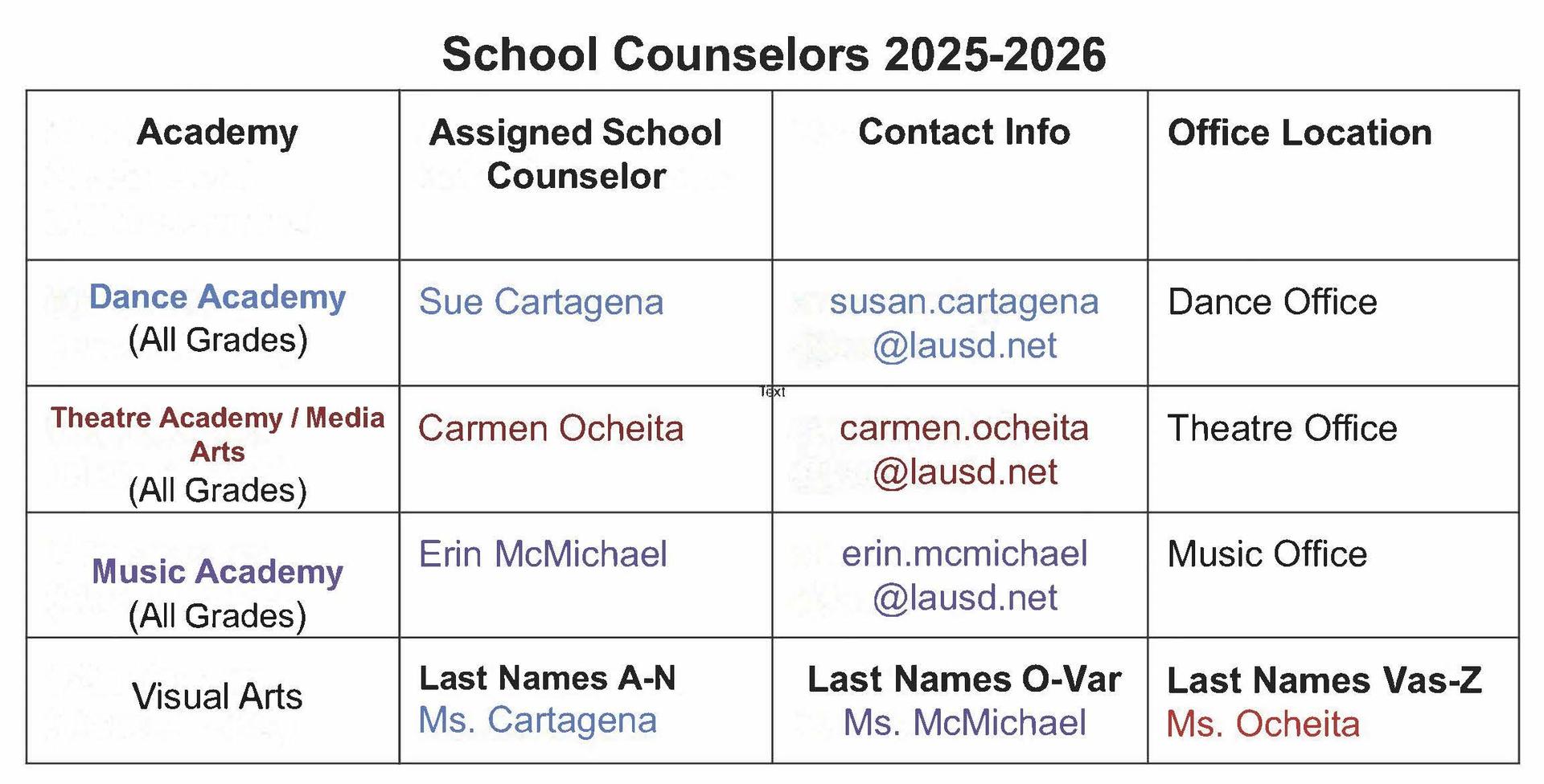 School Counselors