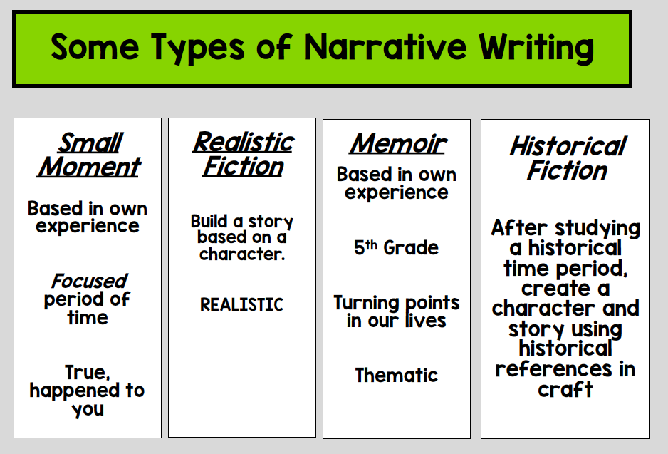 My best friend essay for 4th standard picture