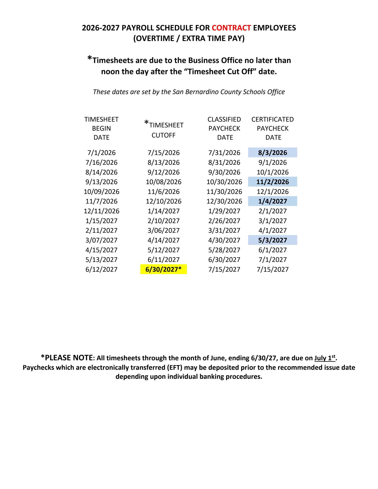 Contract Payroll
