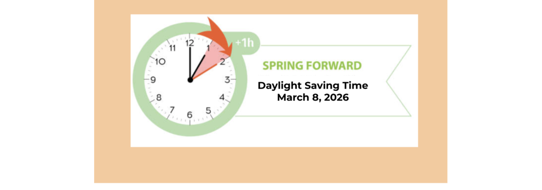 Clock showing time change for Daylight Saving Time on March 8, 2026.
