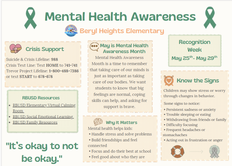Mental Health Week Featured Photo