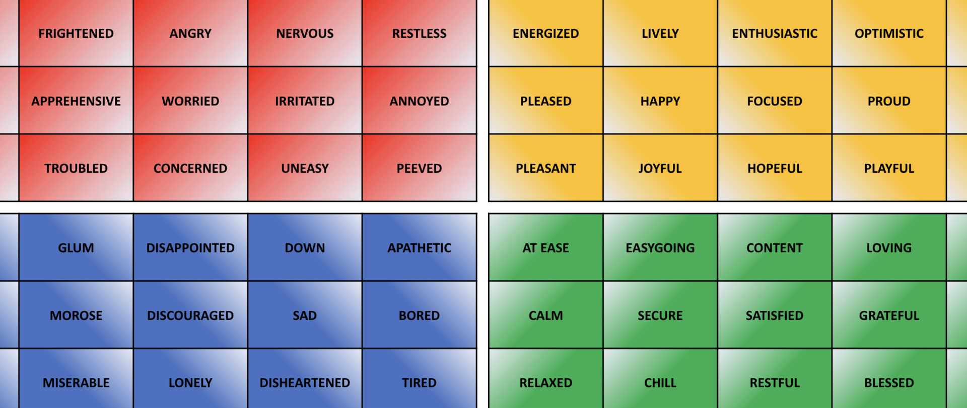 Mood meter