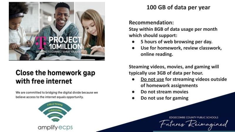 Close the Homework Gap with Free Internet