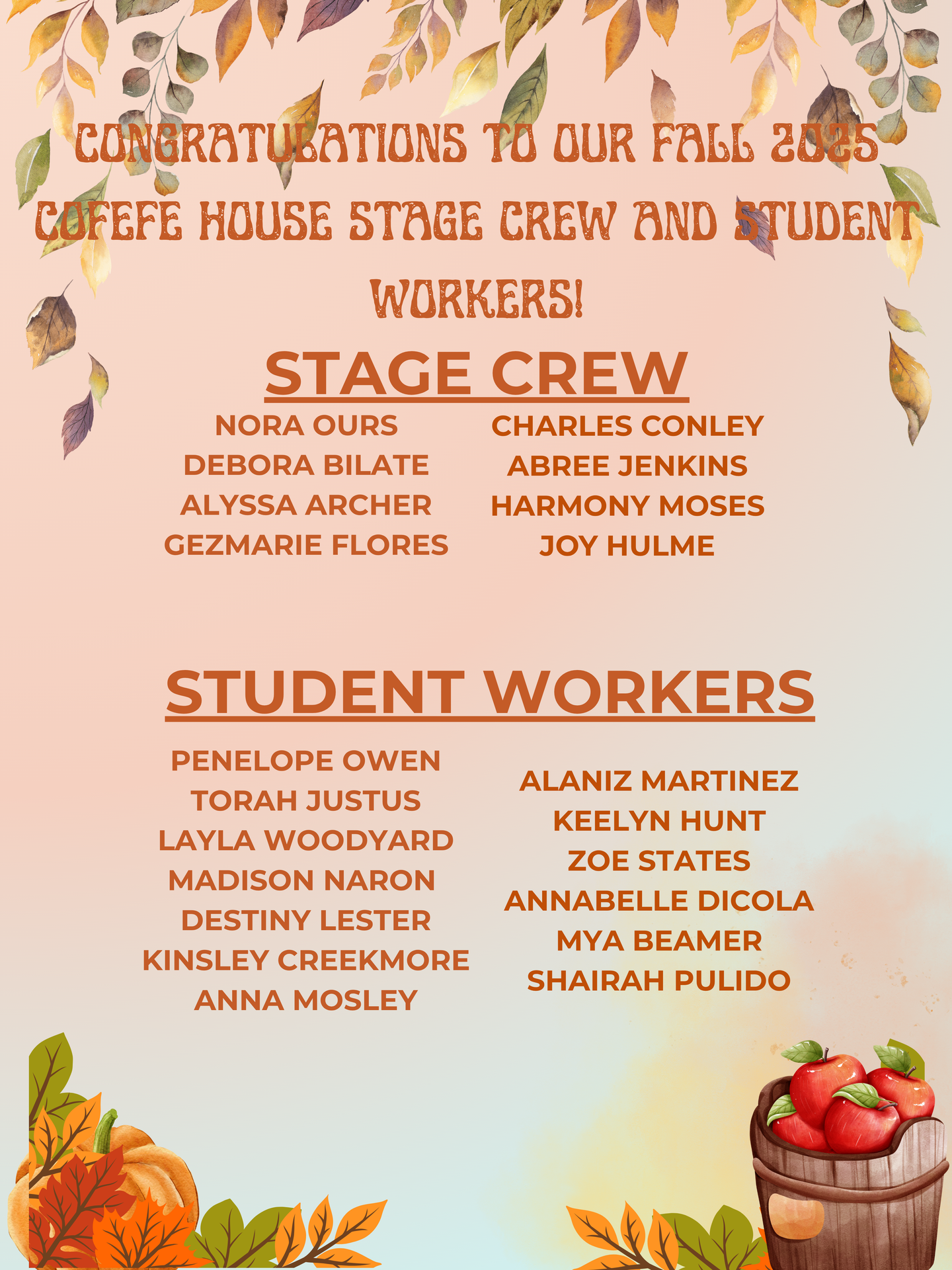 2025 Coffee House Results