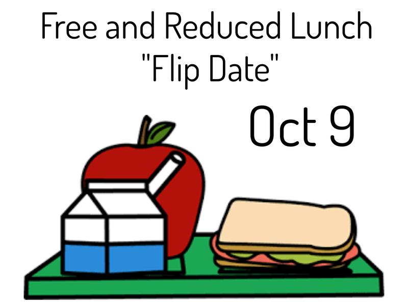Free and Reduced lunch flip date Oct 9 image