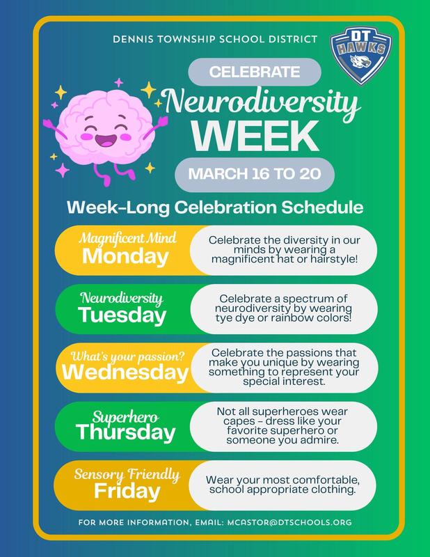 Neurodiversity Week