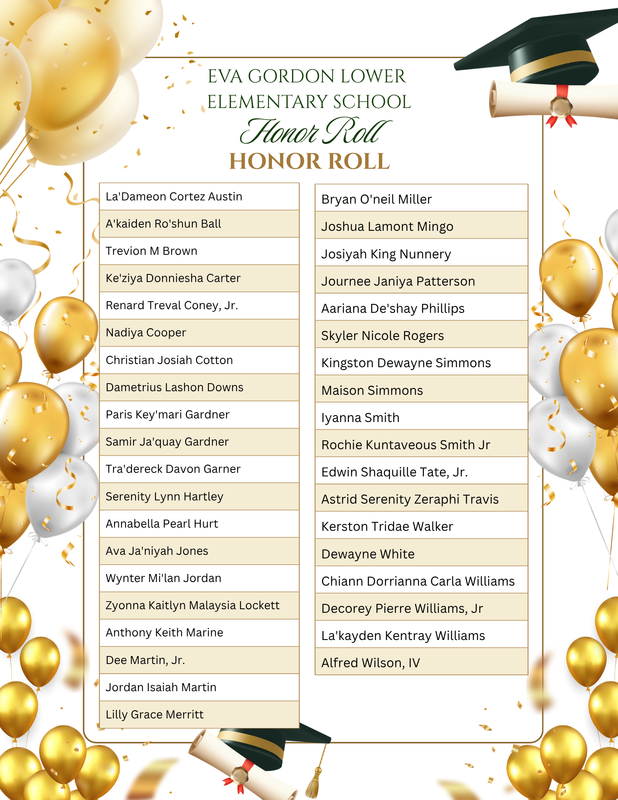 spsd 2025-2026 honor roll