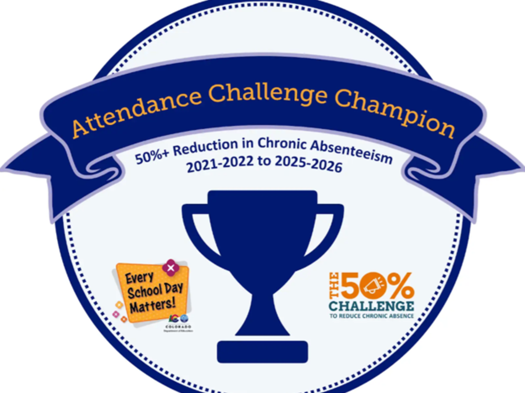 Badge for Attendance Challenge Champion featuring a trophy and supportive messages.