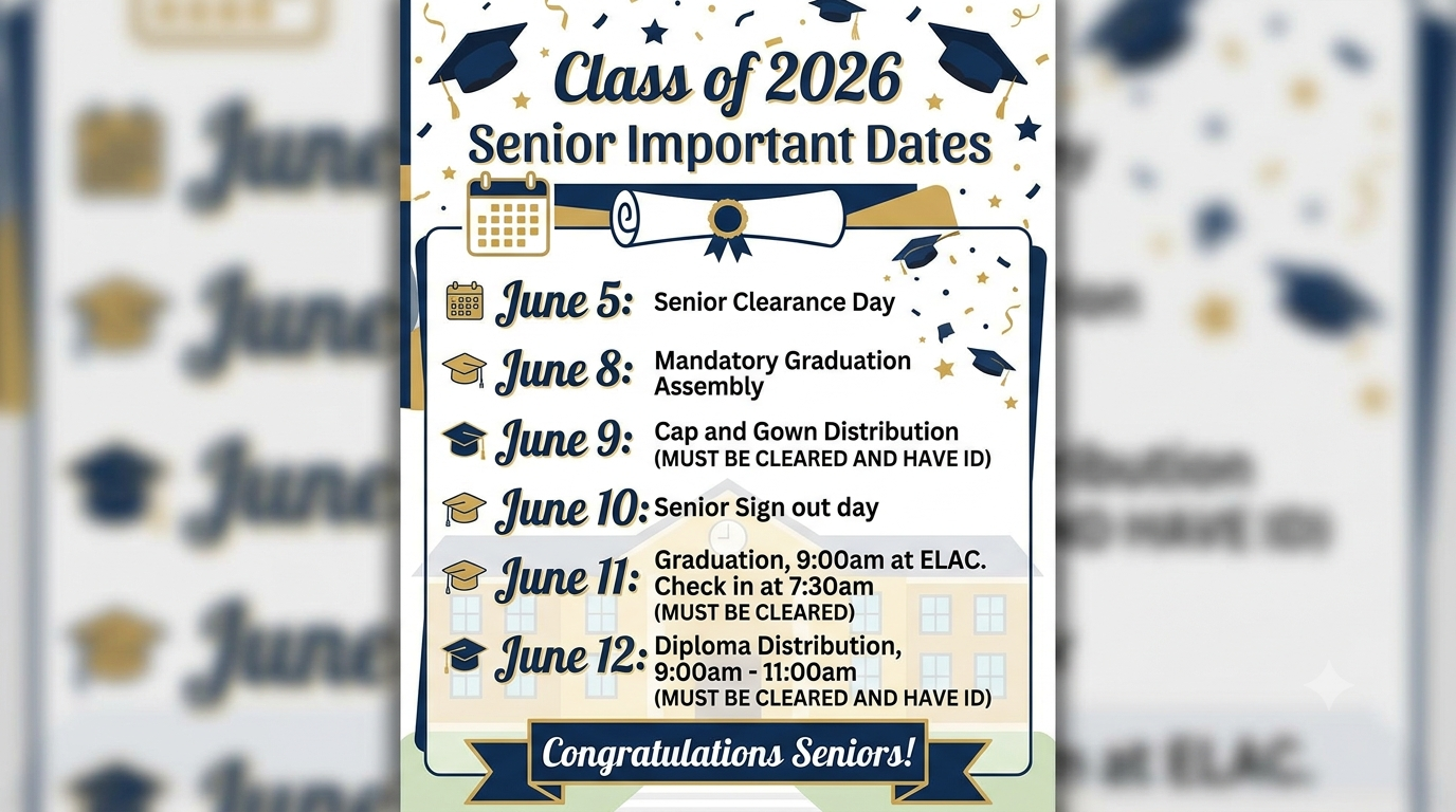 Important Dates