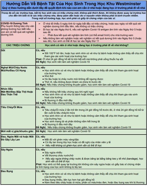 student illness guidelines wsd Oct 22 Viet