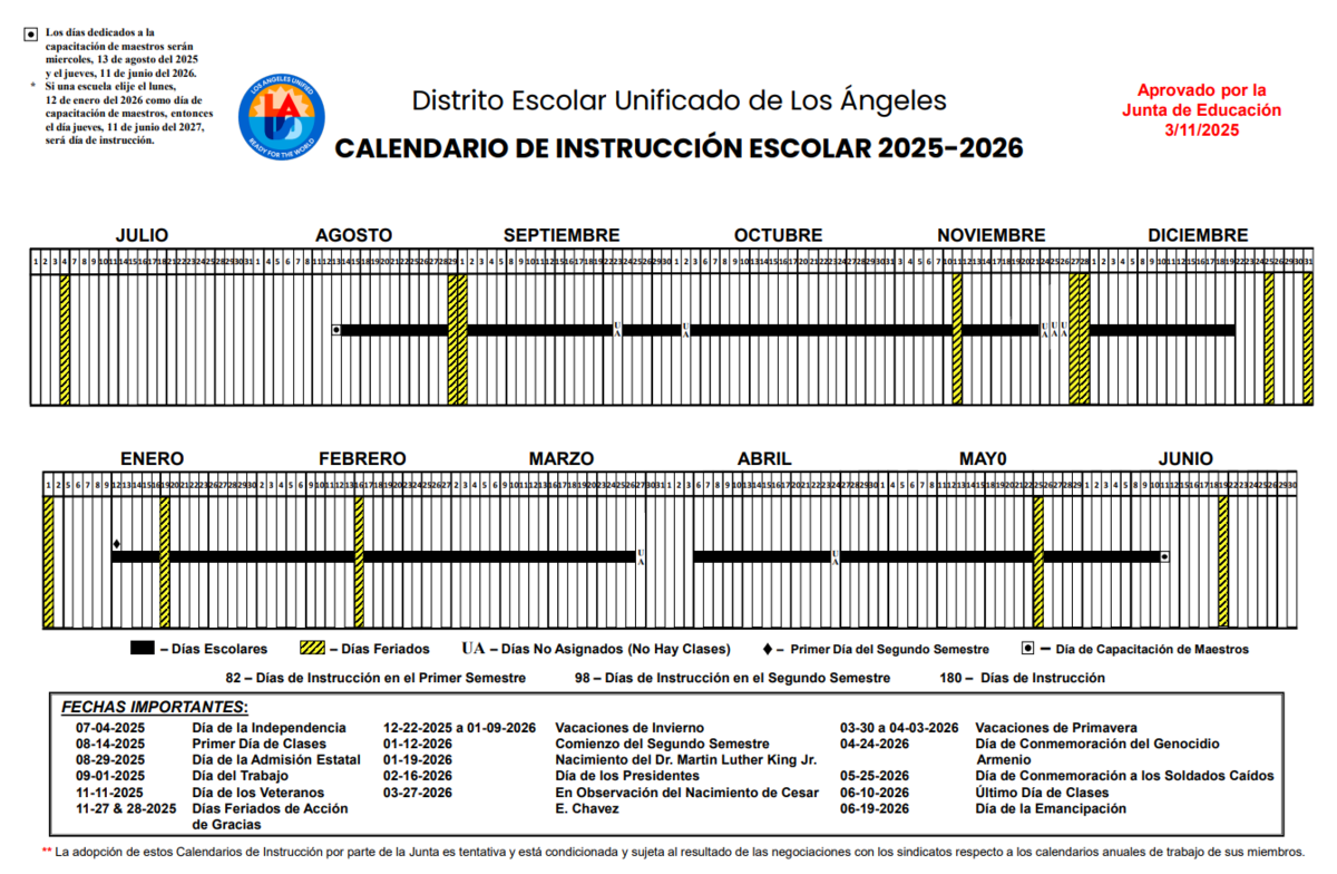 25-26 Ins Calendar Graph