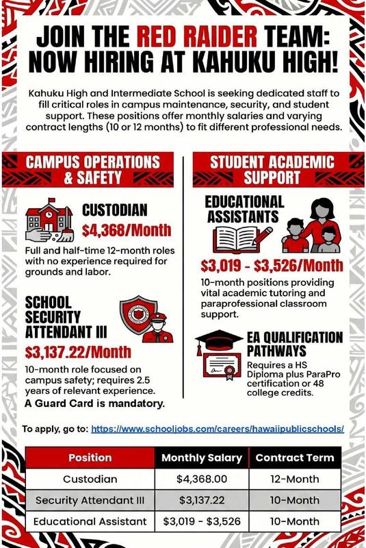 Jobs opening @ Kahuku High & Intermediate Featured Photo
