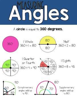 Measuring Angles #2.jpg