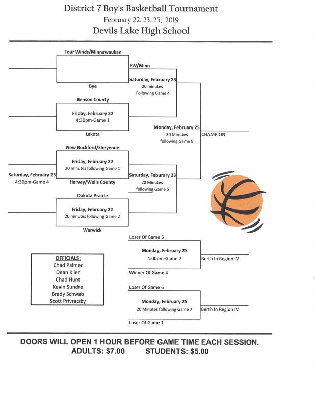 Boys Basketball District Tournament