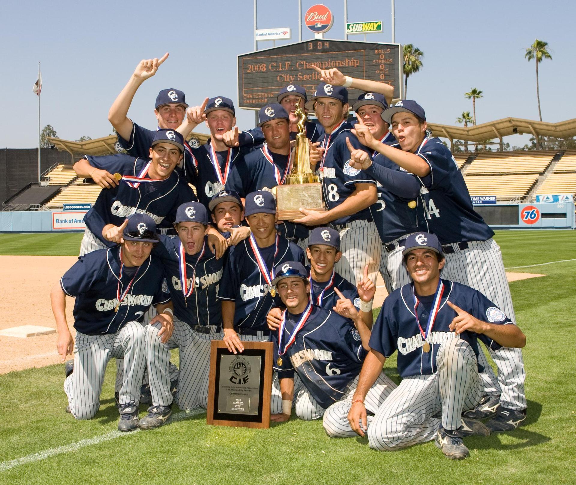 2008