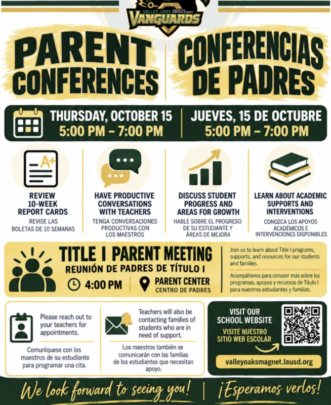 Parent conferences