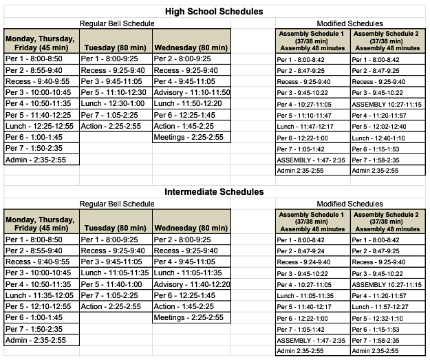 Staff Directory Kahuku High and Intermediate School