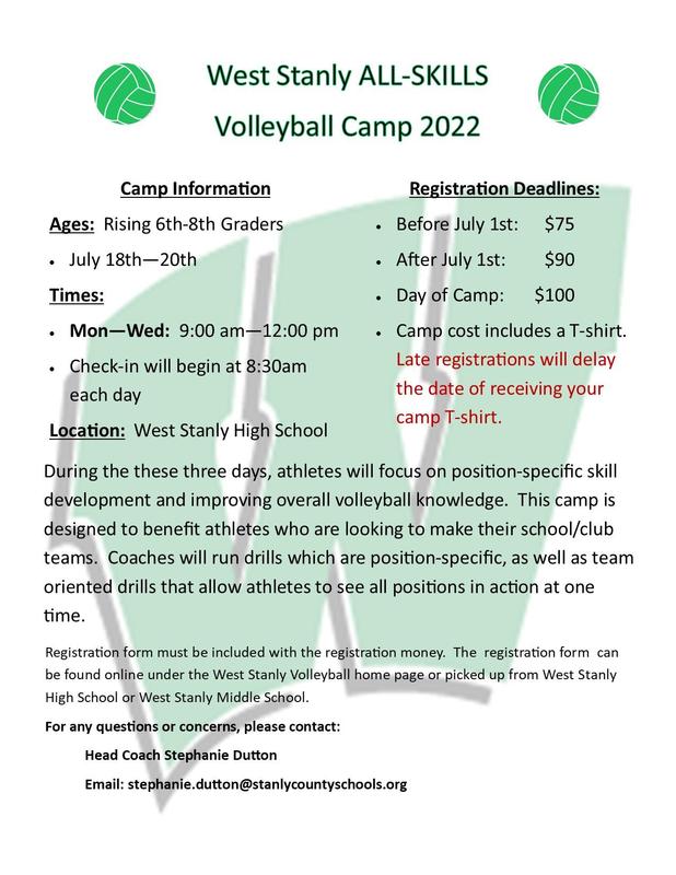 Volleyball Summer Camp Featured Photo