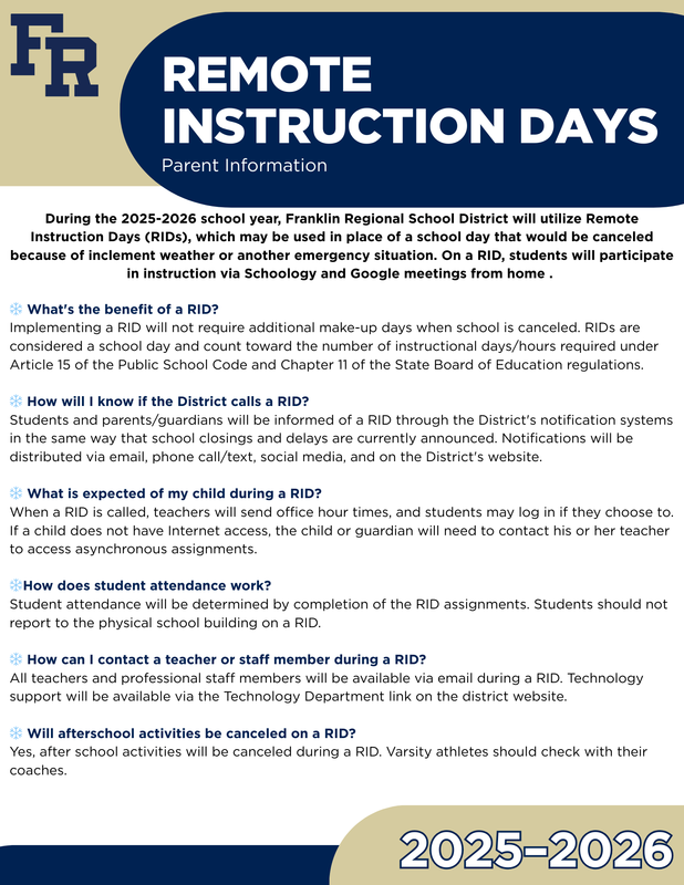 FRSD RID information