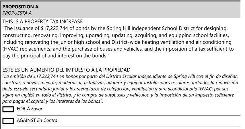 Sample Ballot - Prop A