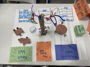 maker space ideas built by teachers