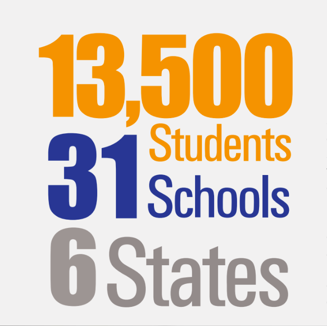 13,500 Students, 30 Schools, 6 States