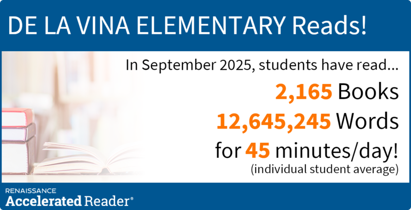 Renaissance Snapshot