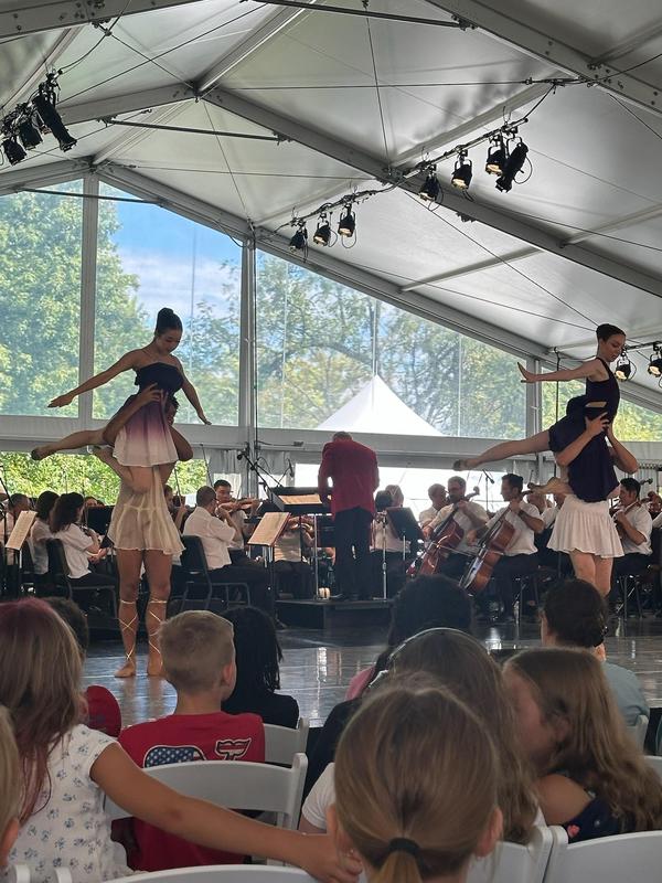 Performers