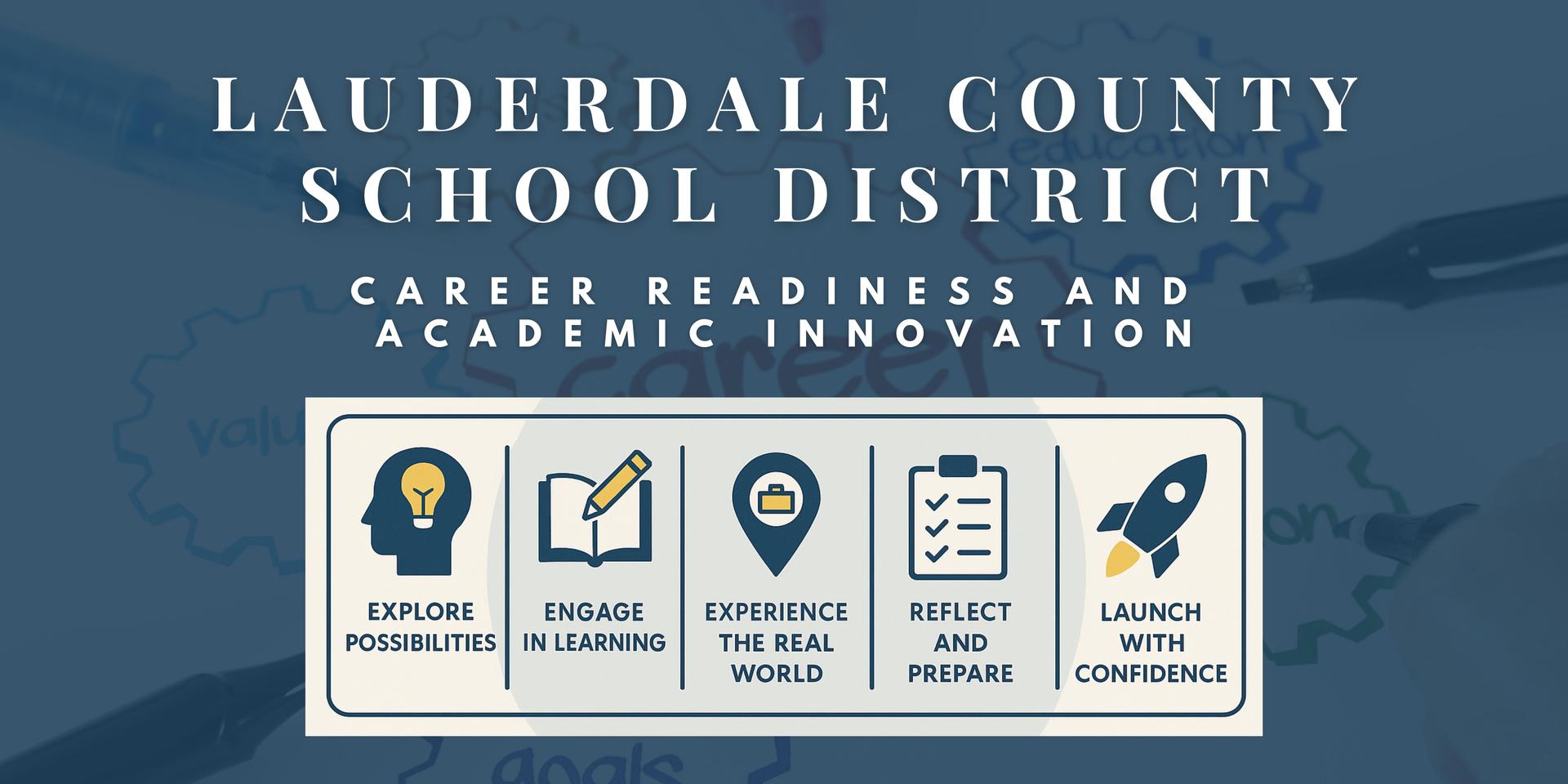 LCSD Career Readiness Banner
