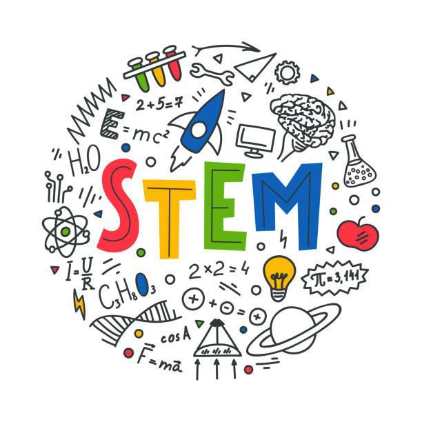STEM Fair & Family Night Featured Photo
