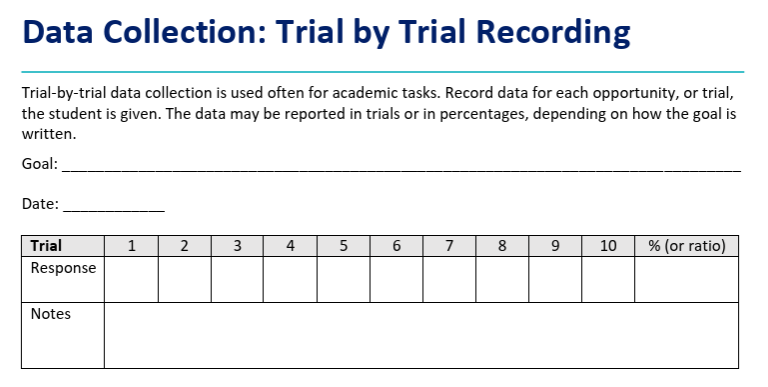 TEA, "Data Collection: Trial by Trial Recording": Texas SPED Support