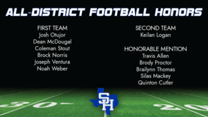 Panthers Earn All-District Football Honors