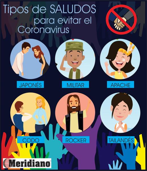 Tipos de saludos.jpg